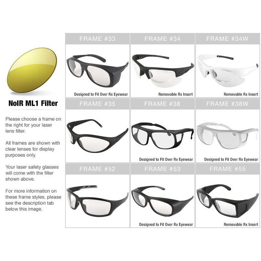 NoIR ML1 Filter for Multiple Laser Diodes (810nm, 940nm, 980nm, 1064nm)--Safety Glasses USA-2