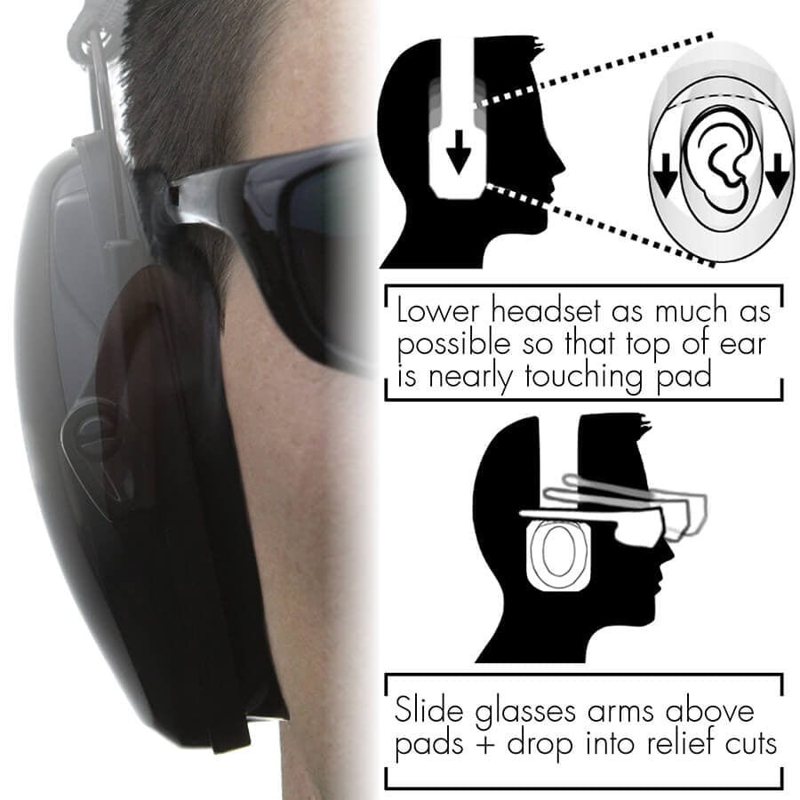 Noisefighters SightLines Gel Ear Pads For Earmuffs-SL-AD100-Safety Glasses USA-4