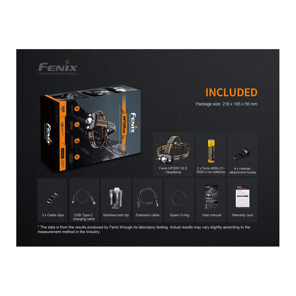 Fenix HP30R V2.0 LED Headlamp - 3000 Lumens