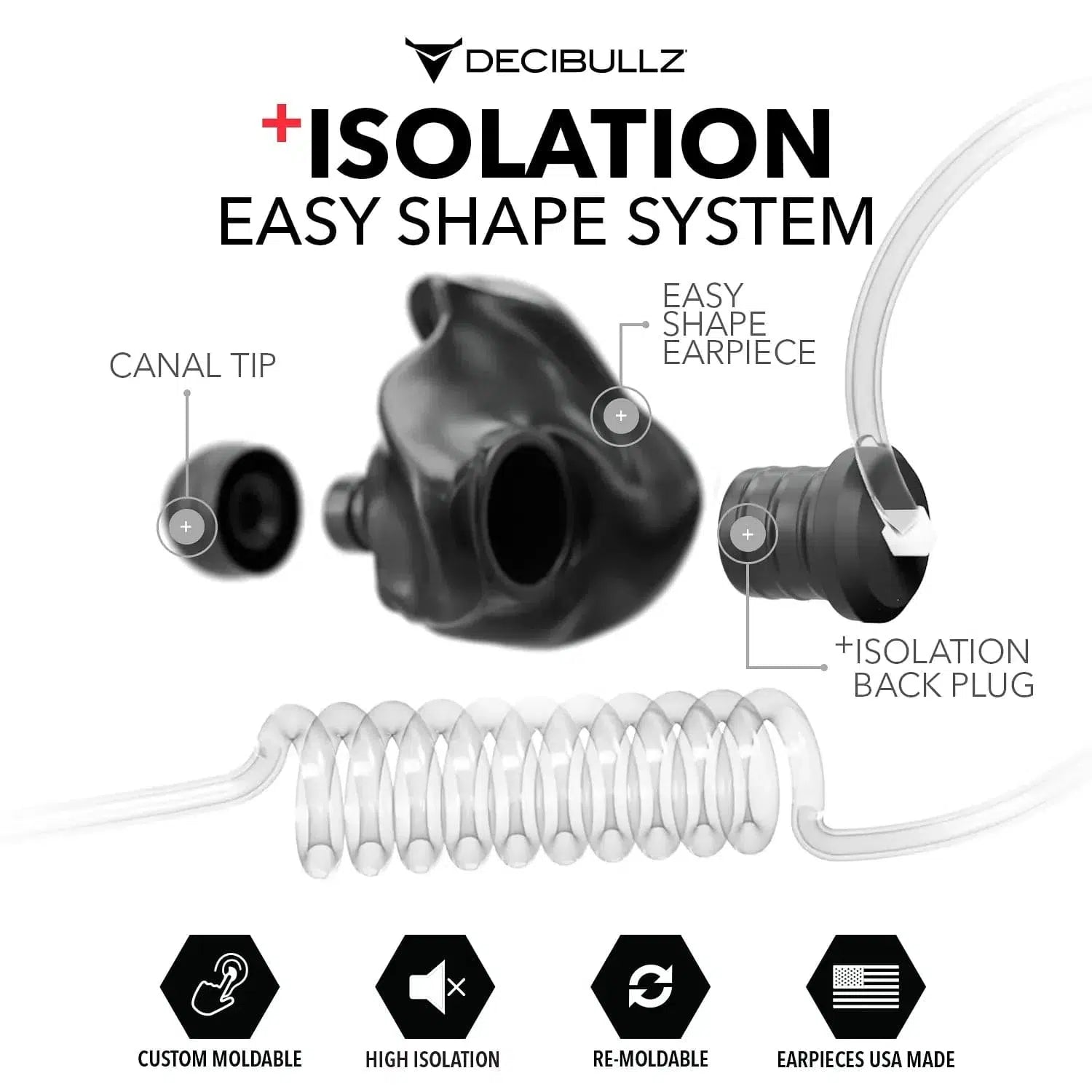 Decibullz +Isolation Custom Molded Two-Way Surveillance Acoustic Tube Headset (Motorola)-RDO-HS-TW-RTL-ISO-BNDL-Safety Glasses USA-4