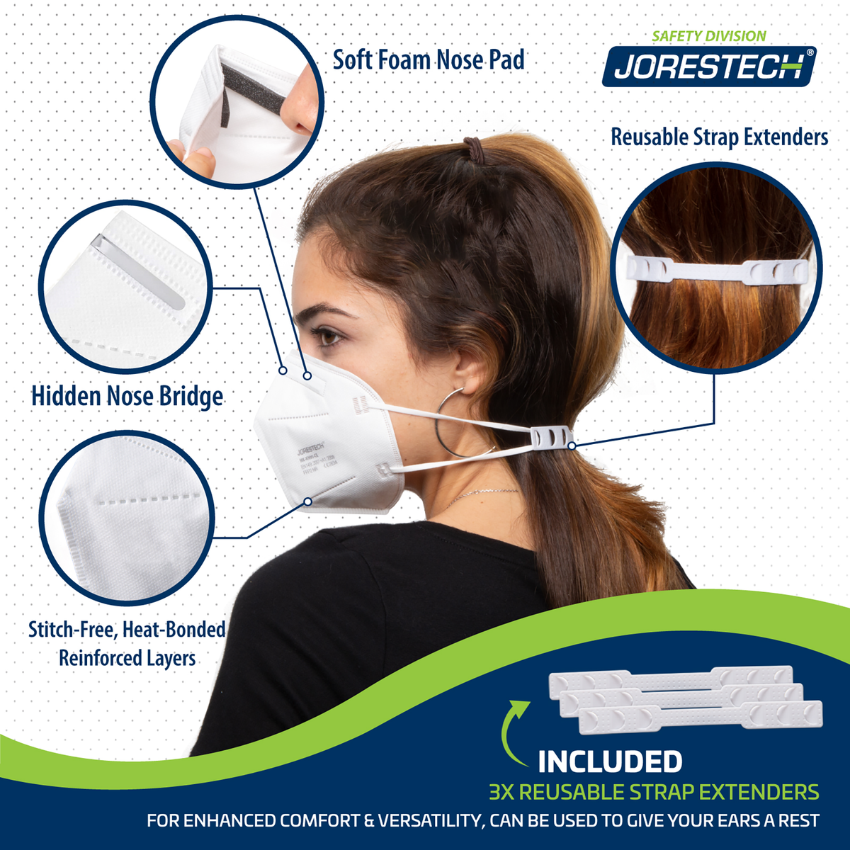 Jorestech 5-Layer KN95 Protective Disposable Face Masks – Pack of 20