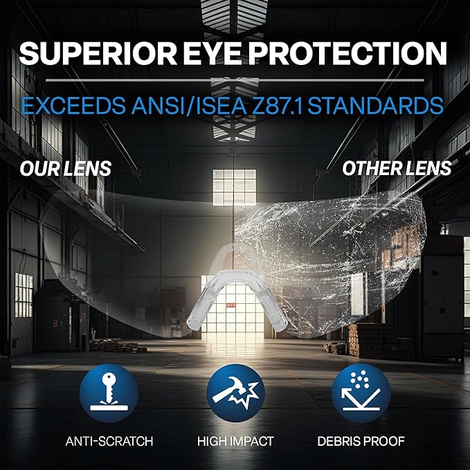 Bullhead Tetra Safety Glasses-Safety Glasses USA-4