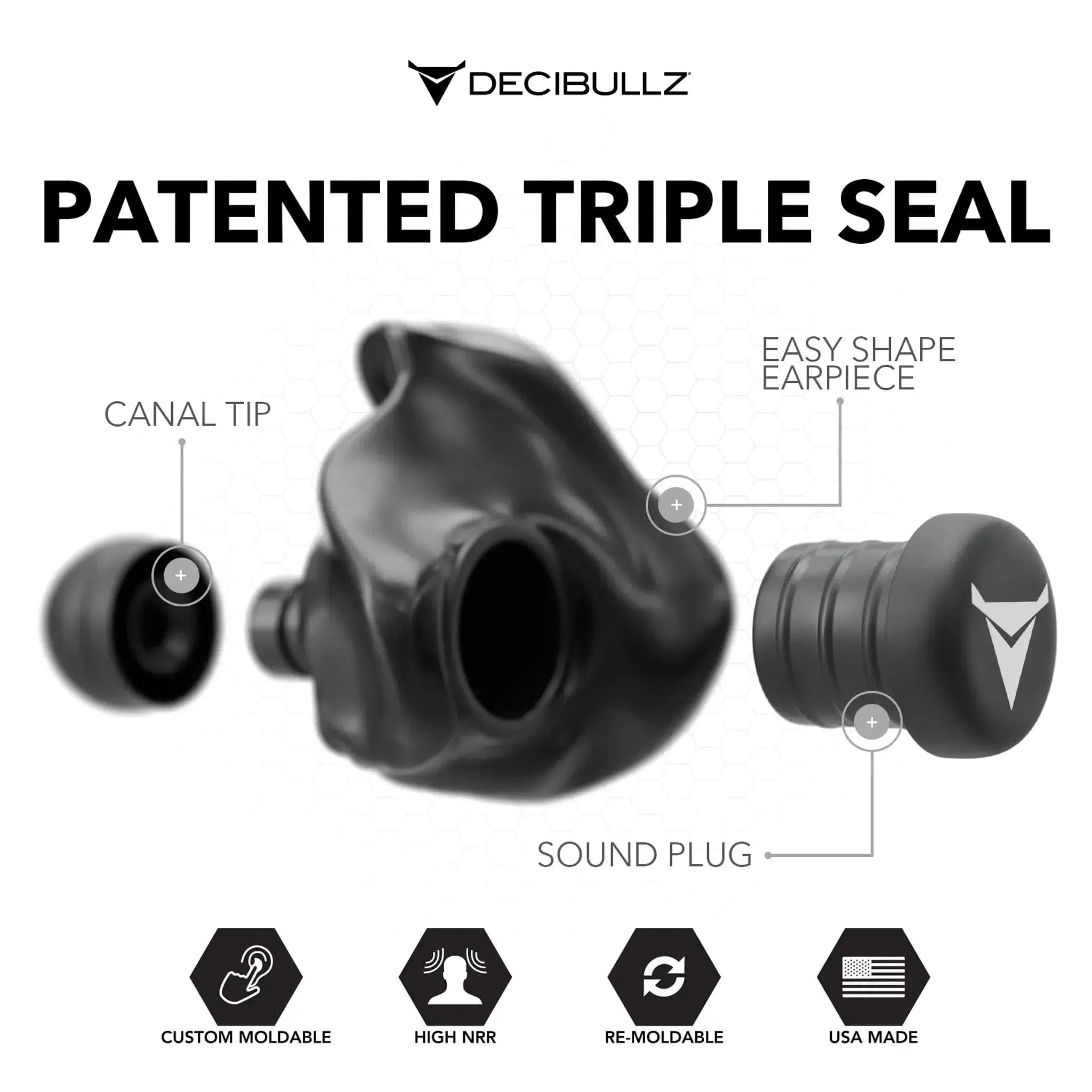 Decibullz Custom Molded Earplugs 31dB NRR--Safety Glasses USA-4