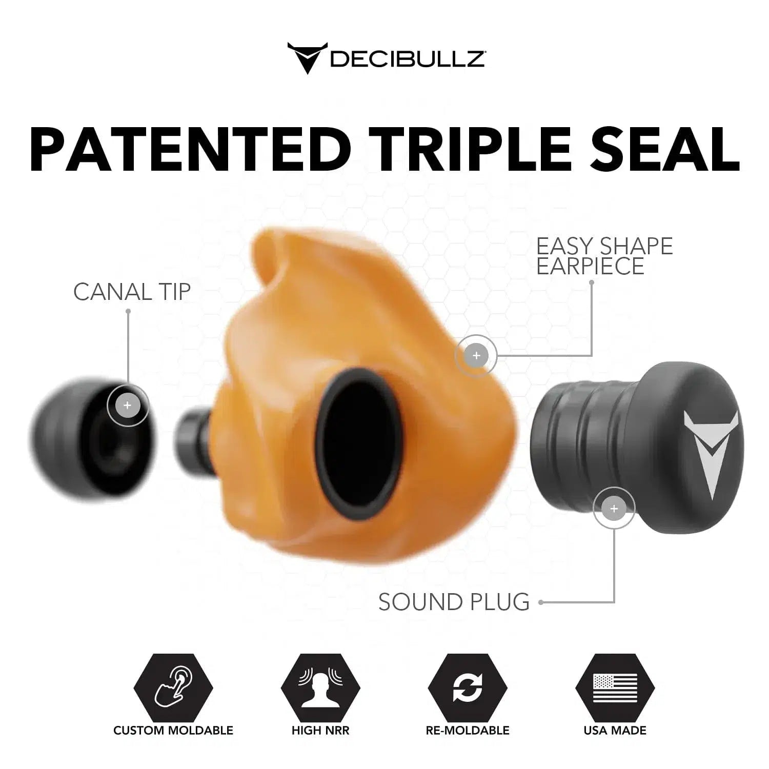 Decibullz Custom Molded Earplugs 31dB NRR--Safety Glasses USA-12