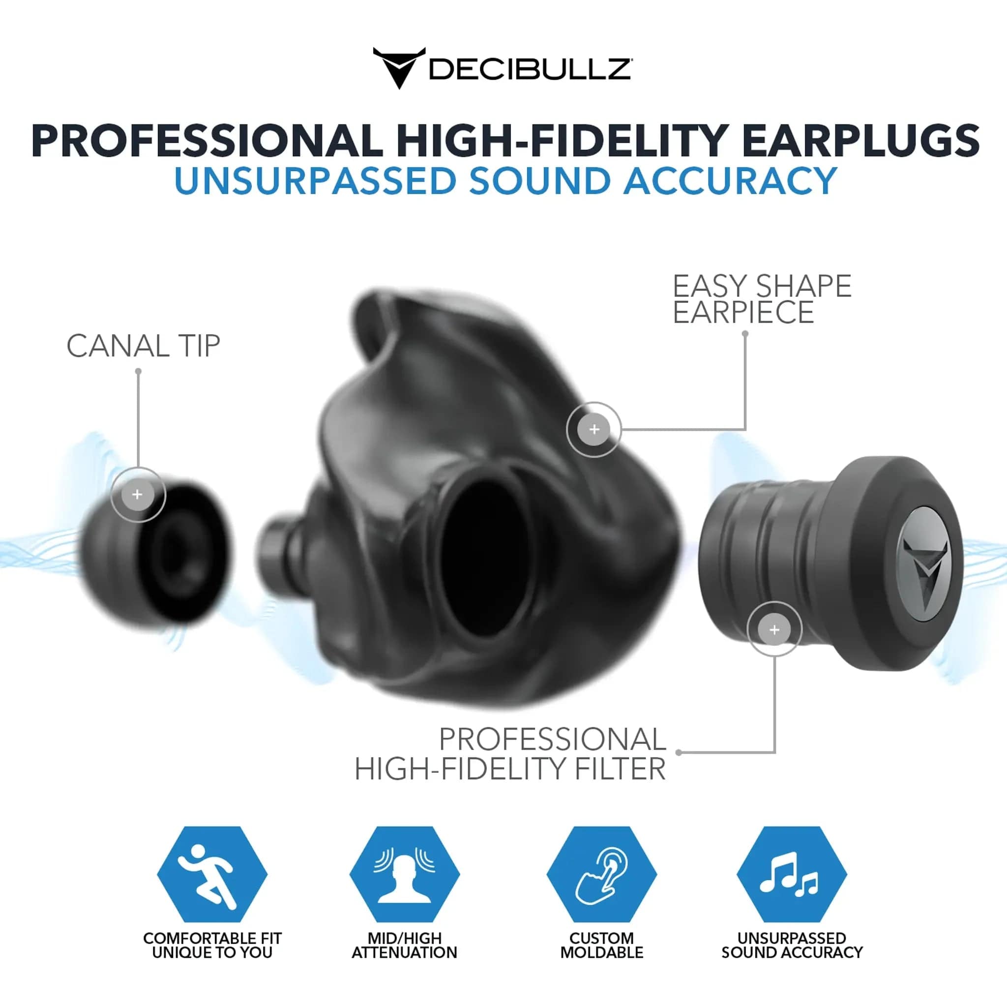 Decibullz Custom Molded Professional High-Fidelity Filter Earplugs-FLTR-PRO-BLK-Safety Glasses USA-5