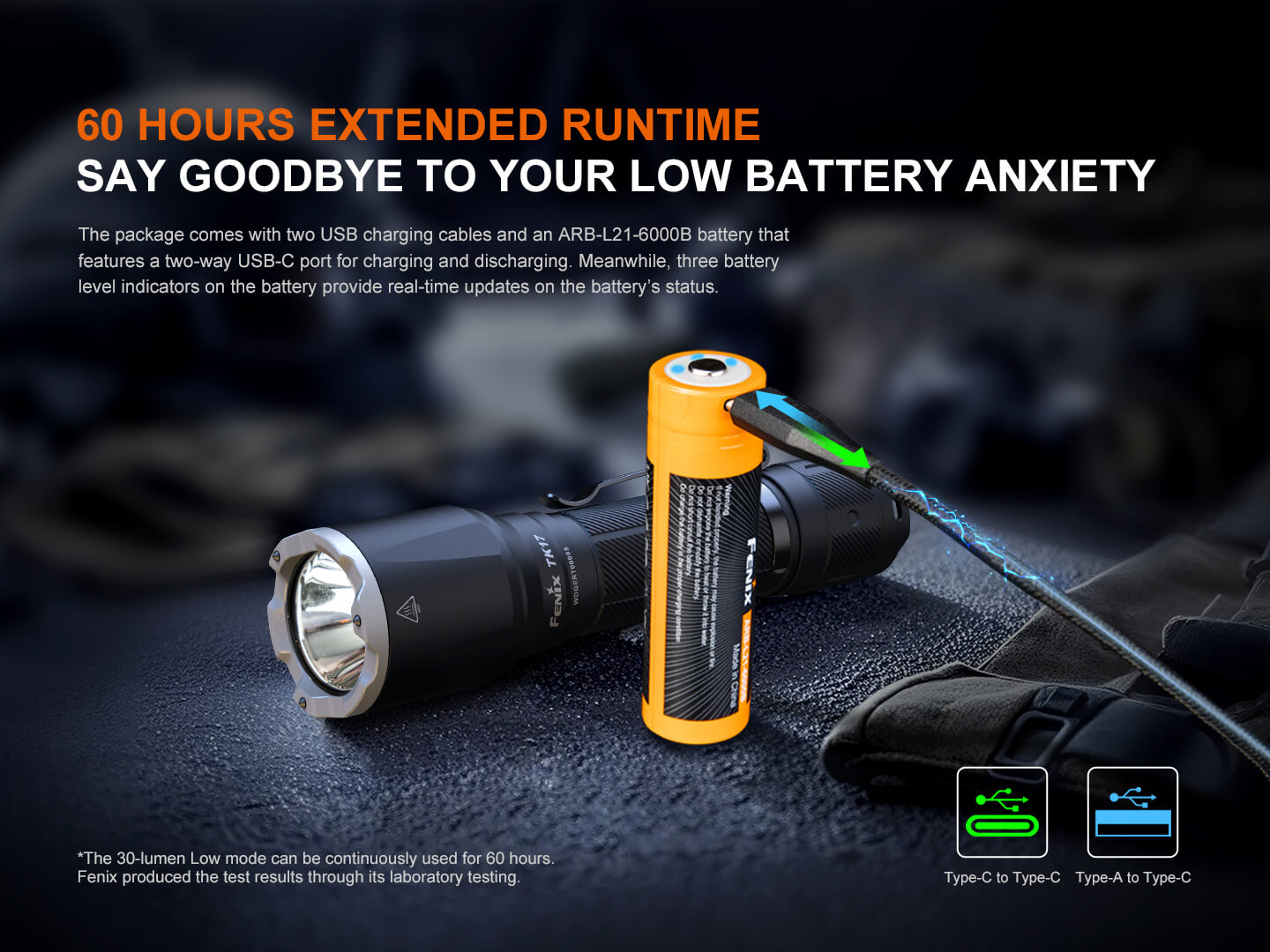 Fenix TK17 Dual-Switch Tactical Flashlight-Safety Glasses USA-8