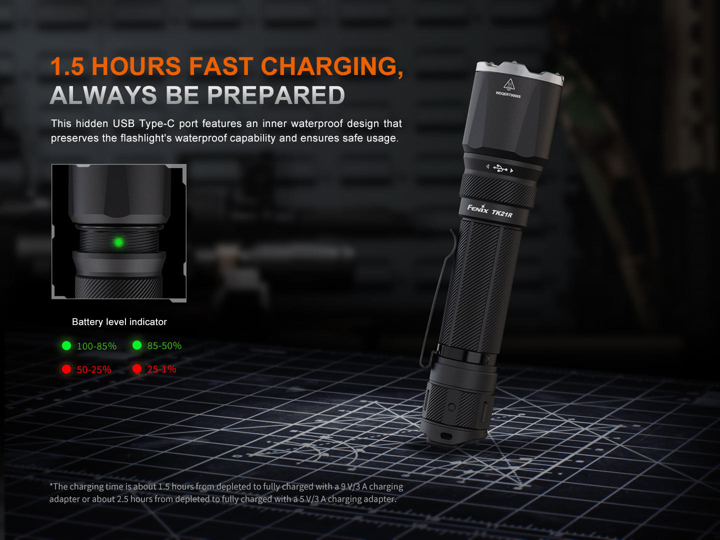 Fenix TK21R Rechargeable Tac Flashlight-Safety Glasses USA-8