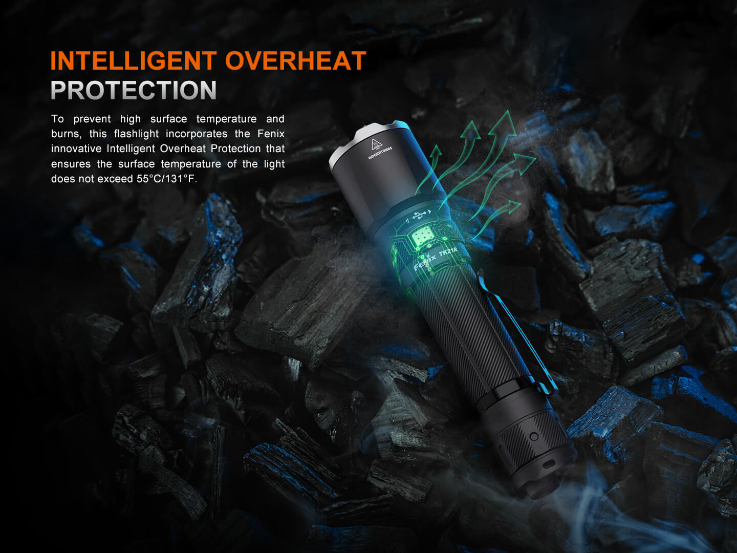 Fenix TK21R Rechargeable Tac Flashlight-Safety Glasses USA-13