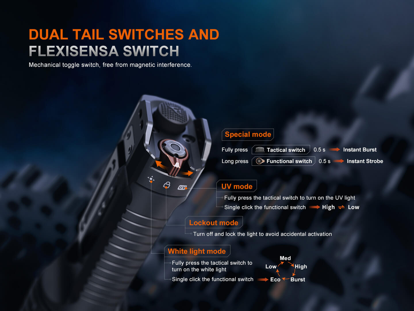 Fenix TK35R Rechargeable High-Performance Tactical Flashlight with UV Output-Safety Glasses USA-7