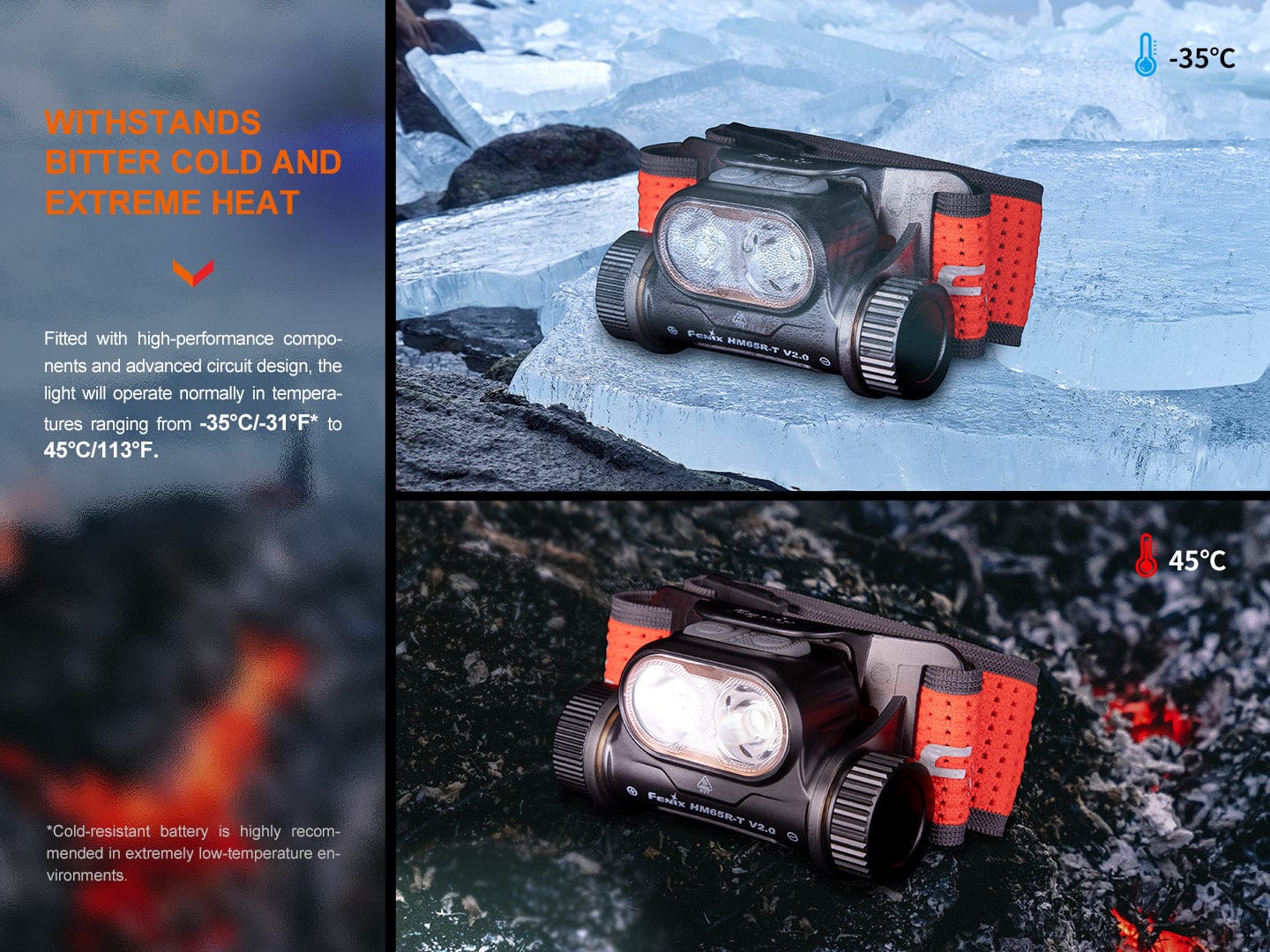 Fenix HM65R-T ヘッドライト Fenix HM65R-T V2.0 Rechargeable Headlamp - Fenix Lighting