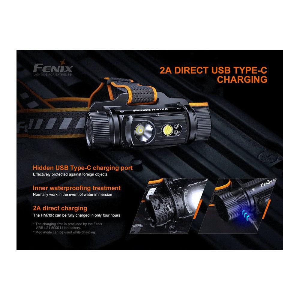 Fenix HM70R Rechargeable LED Headlamp - 1600 Lumens
