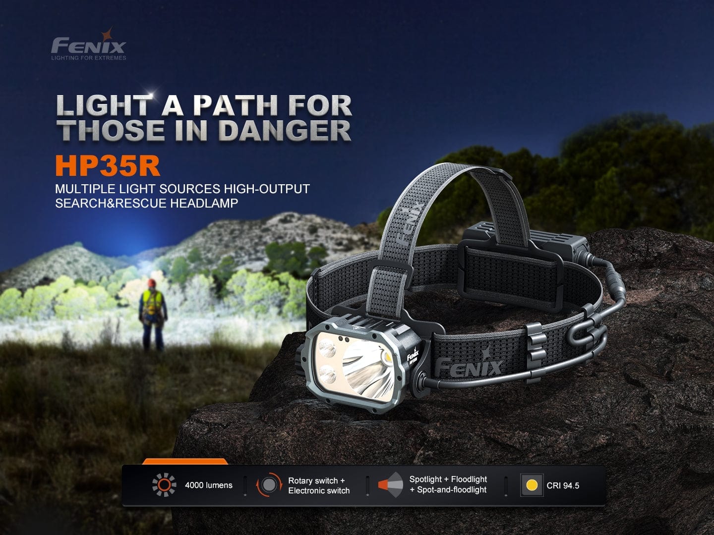 Fenix HP35R Search and Rescue Headlamp--Safety Glasses USA-3