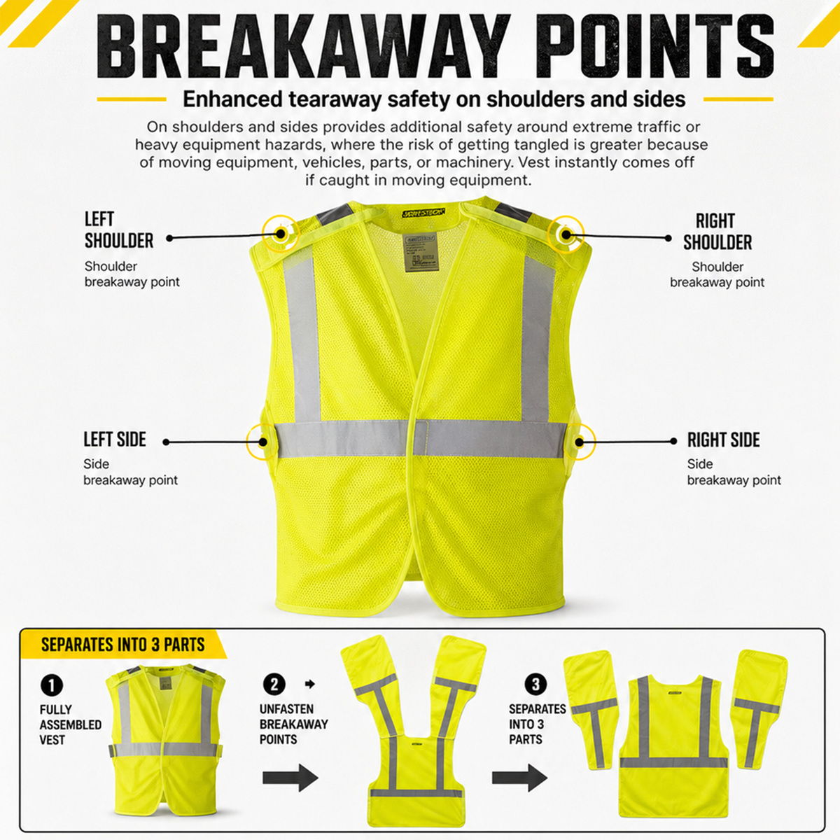 Jorestech Hi-Vis Yellow Mesh Tearaway Safety Vest with 2” Reflective Strips and Pocket