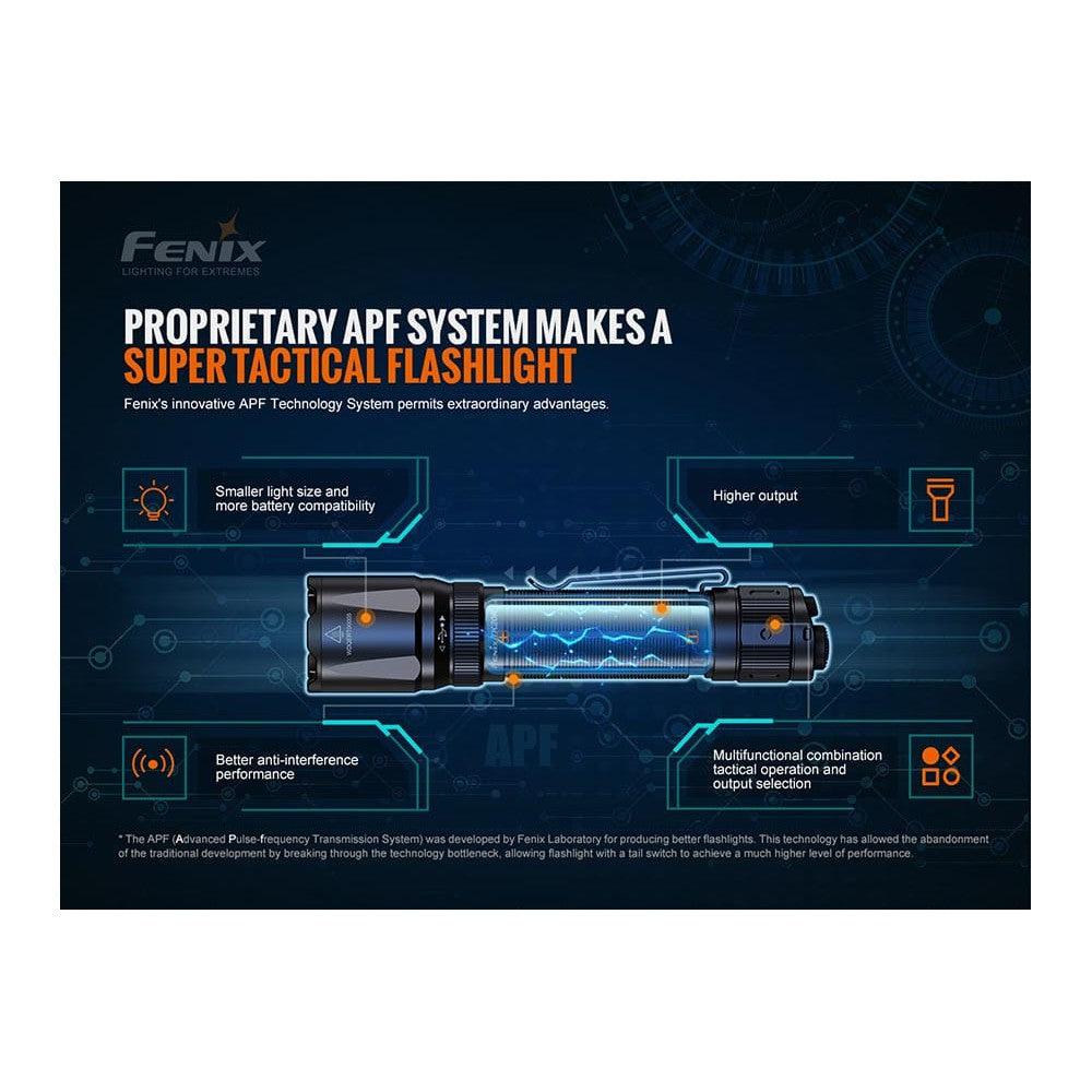 Fenix TK20R V2.0 Rechargeable LED Flashlight - 3000 Lumens