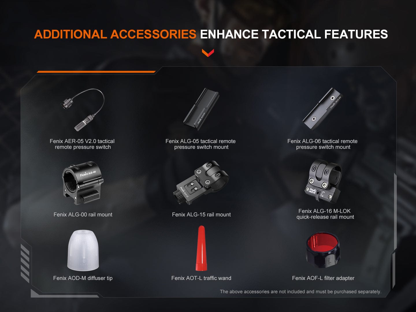 Fenix TK22R Rechargeable Tactical & Duty Flashlight - 3200 Lumens
