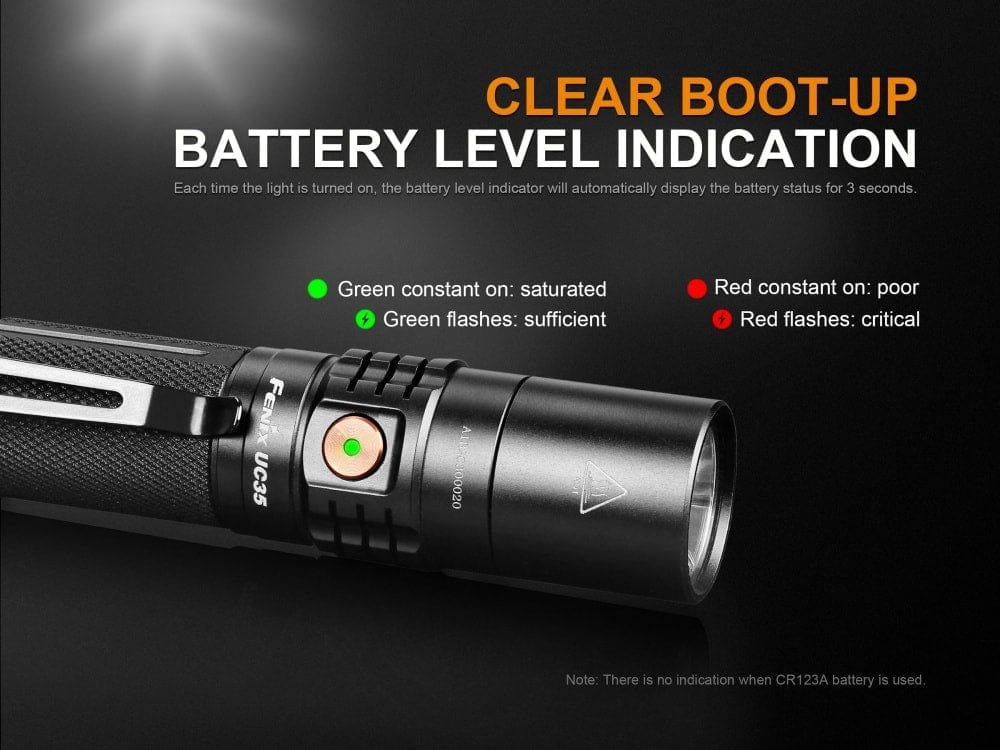 Fenix UC35 V2.0 LED Rechargeable EDC Flashlight - 1000 Lumens