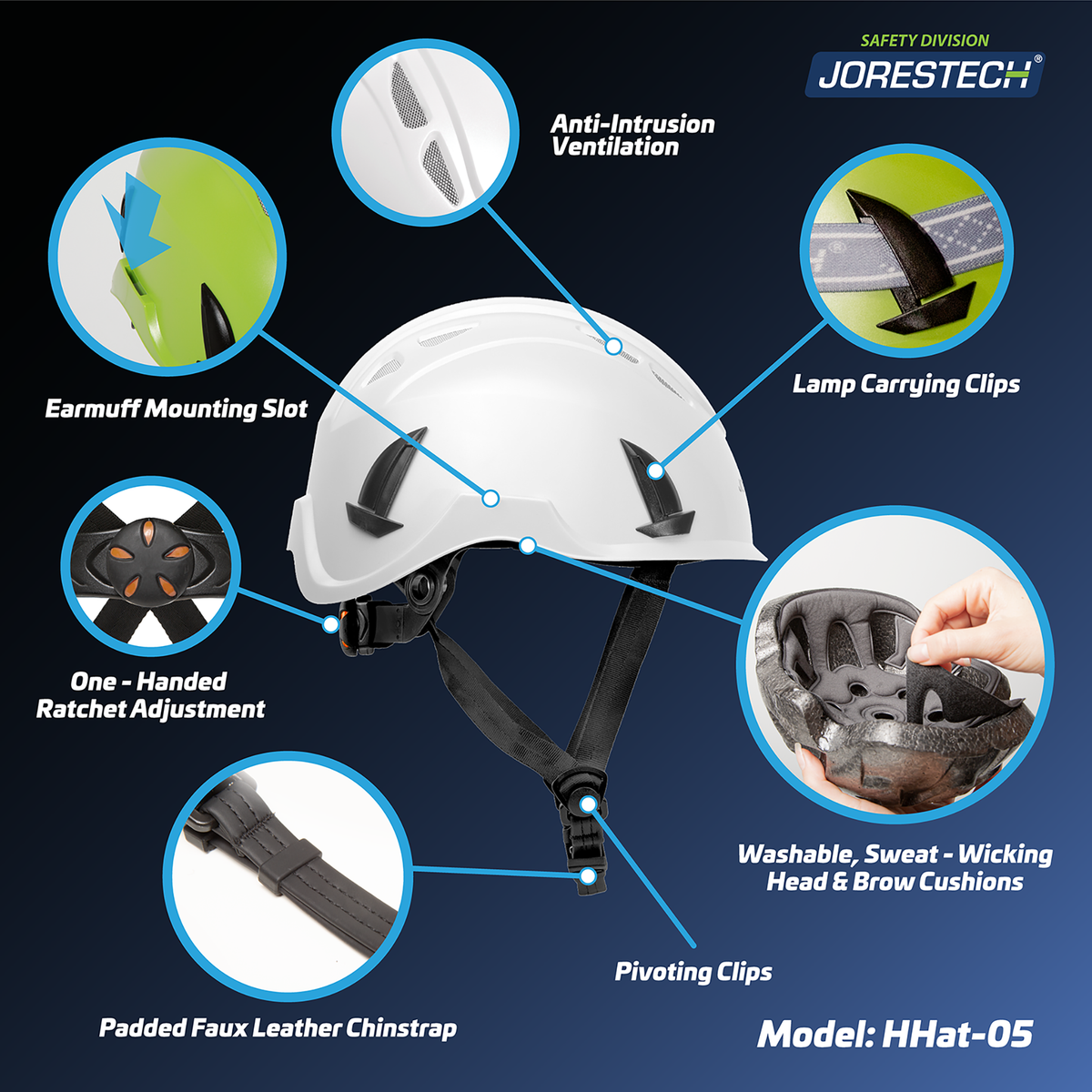 Jorestech Safety Helmet System with Iron Mesh Face Shield and Earmuffs
