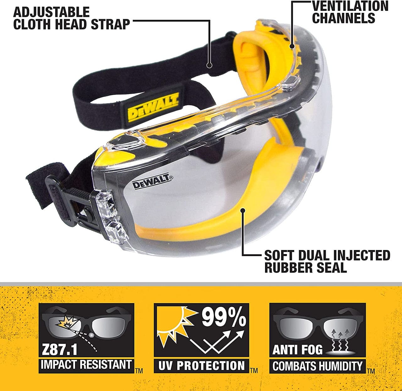 DEWALT Concealer Safety Goggles Key Features