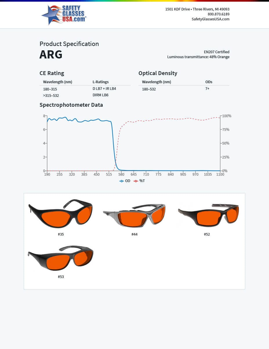NoIR Laser Pointer Eye Protection - ARG Filter Spec Sheet