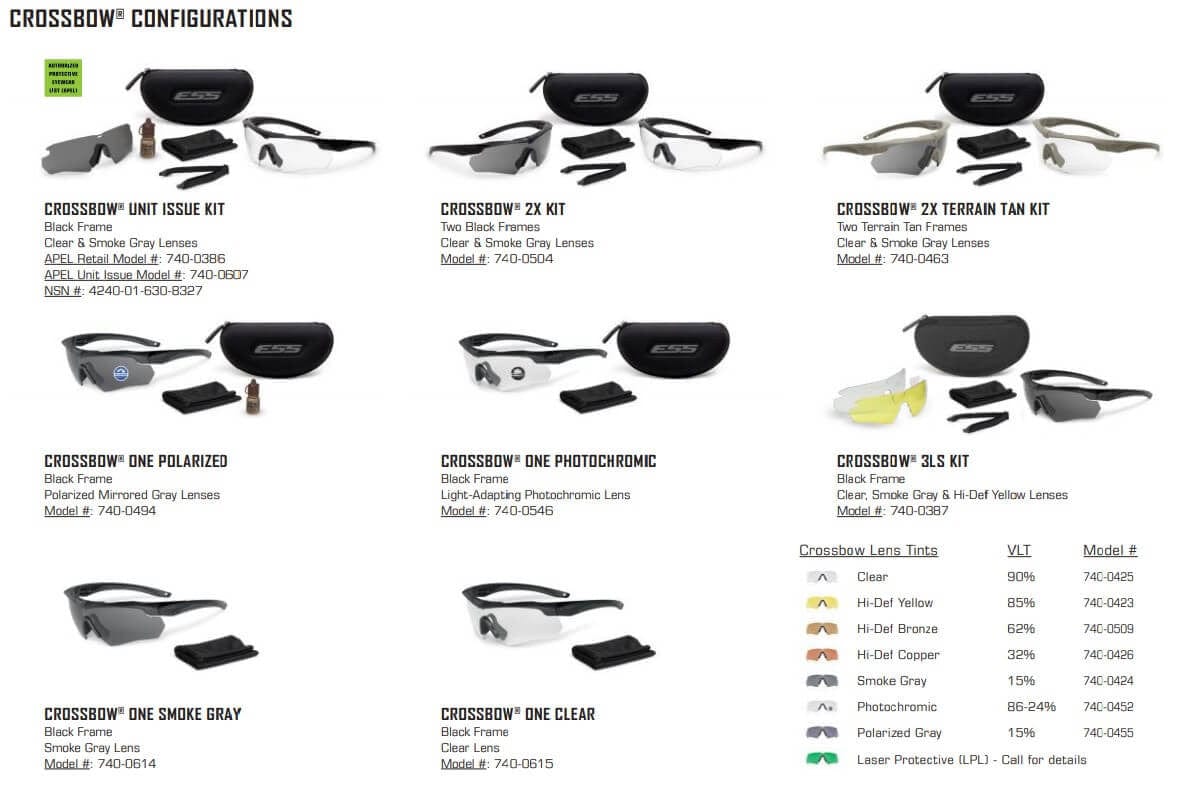 ESS Crossbow 2X Ballistic Safety Glasses Kit