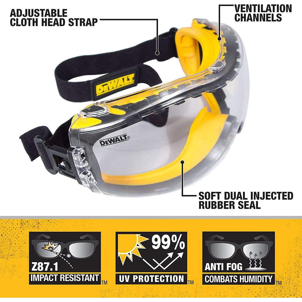 DEWALT Concealer Safety Goggles Key Features