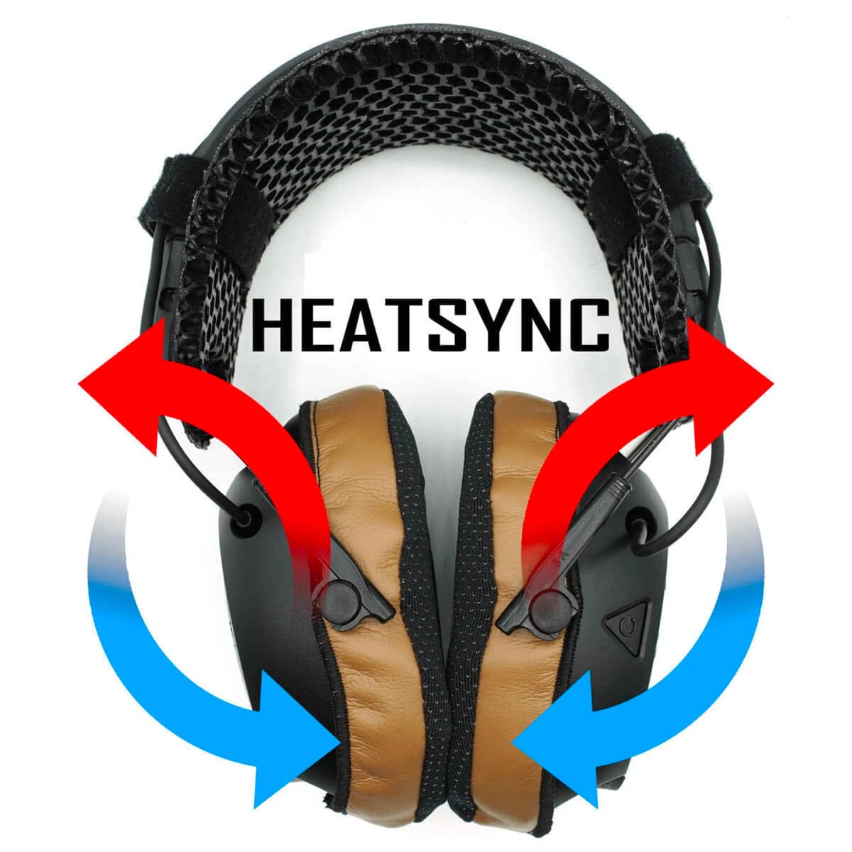 Noisefighters Heatsync Sweat-Wicking Ear Pad Covers - Cooling Sample