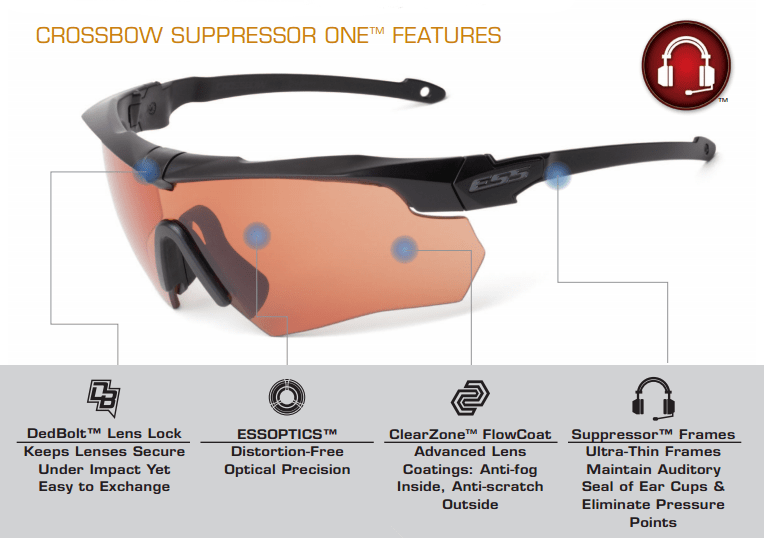 ESS Crossbow Suppressor Eyeshield Key Features